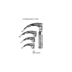 Cheek and Lip Retractors, Nasal Speculae, Trocars